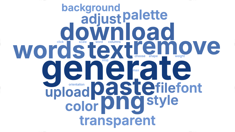 Exemple de nuage de mots généré avec CloudMyWords