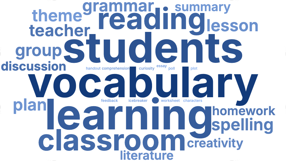 Word cloud built from a classroom vocabulary and reading list